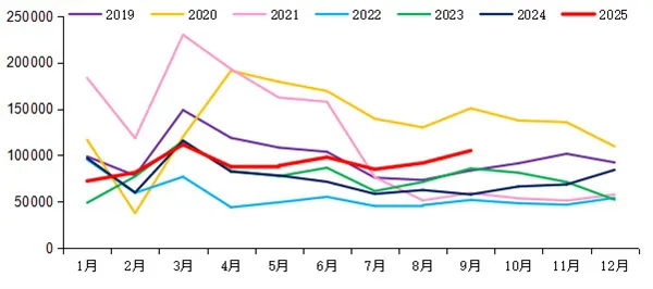 2025新澳门免费原料宝典